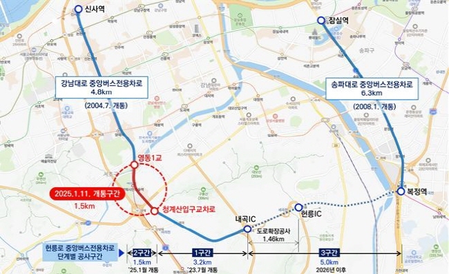 영동1교부터 청계산입구교차로까지 강남대로 중앙버스전용차로가 개통됐다. (이미지 서울시)