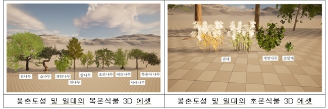 왕도 한성의 식생 복원 자료 (이미지 제공 서울시)