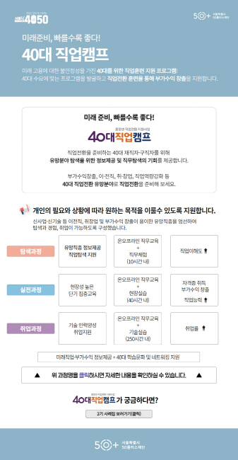 40대 직업캠프 안내문 (이미지 서울시)