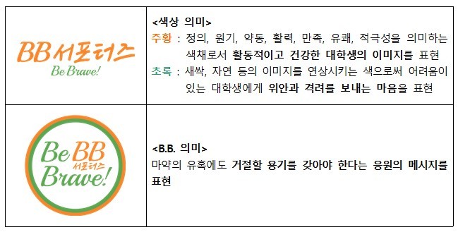 식약처 마약 예방 동아리 서포터즈(자료 식품의약품안전처) 
