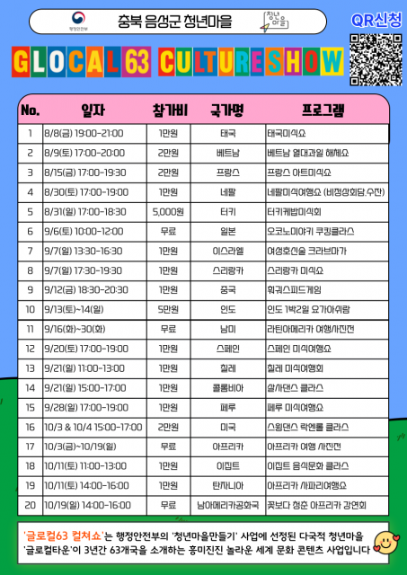 ‘글로컬63 컬쳐쇼’ 포스터. (사진제공 잼토리)