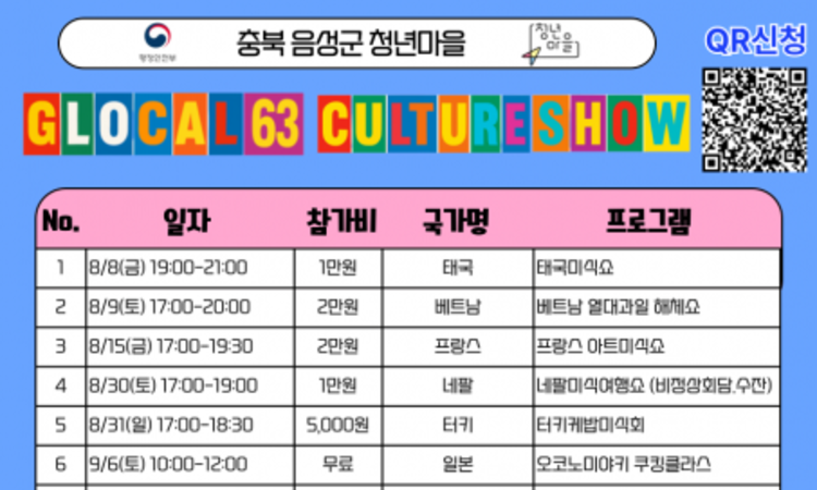 음성군 청년마을 '글로컬타운', 여권 없이 떠나는 20개국 컬쳐쇼 참가자 모집