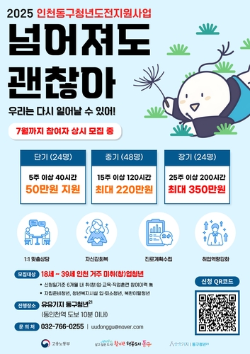 인천 동구의 구직단념 및 고립은둔 청년 지원 안내문. (이미지 제공 인천 동구)